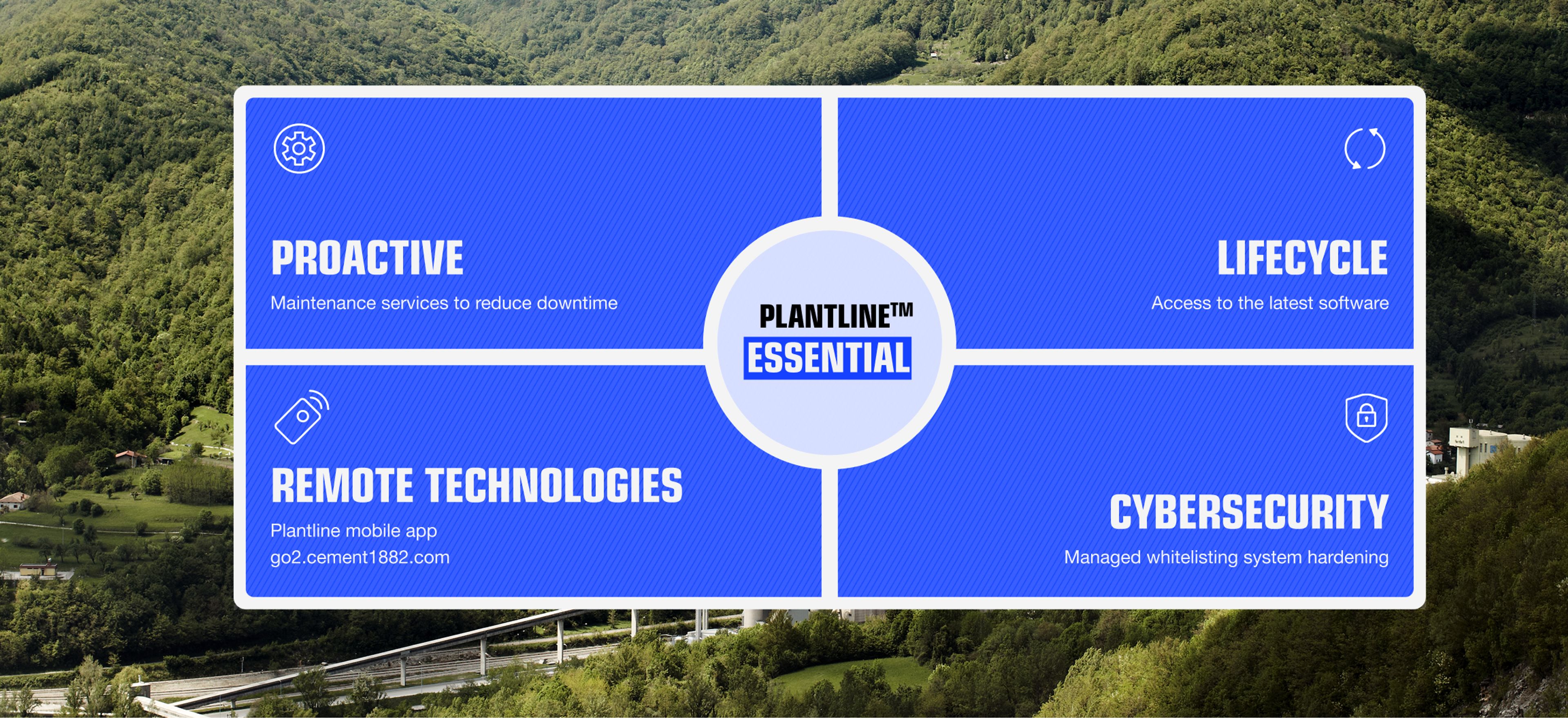 PlantLine Essential service agreement