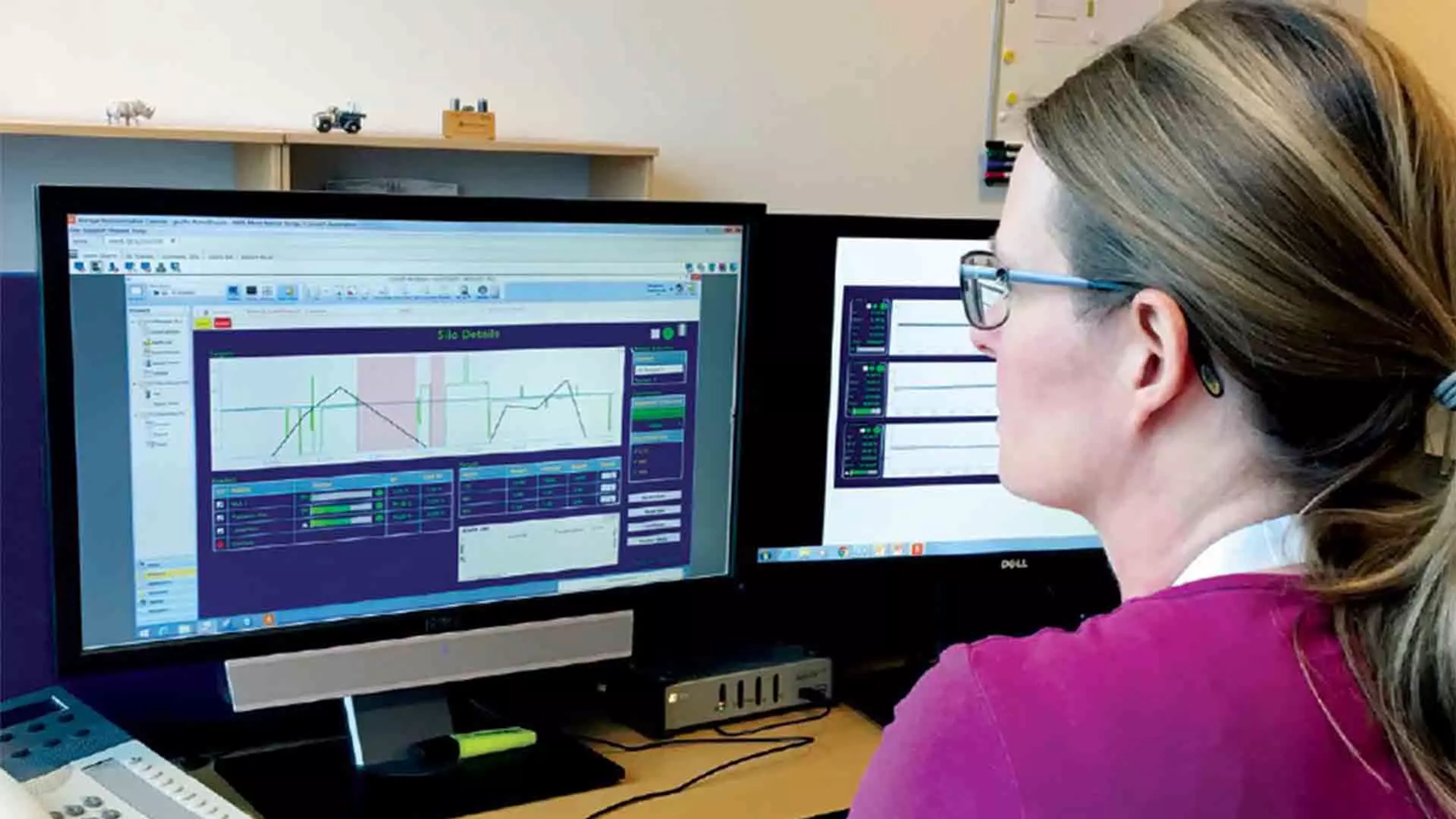 Sampling, prep and Analysis